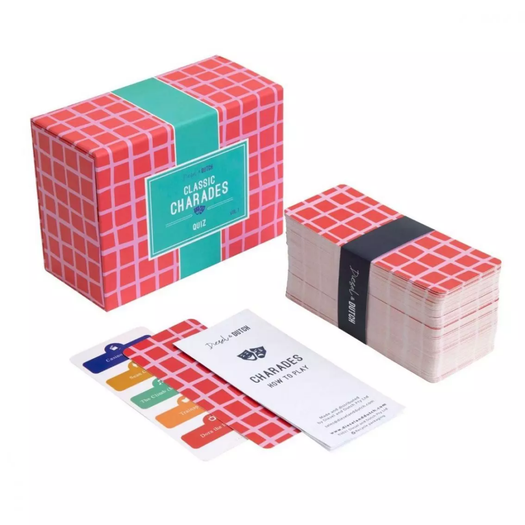 , 10 Questions to Ask About Yourself when Buying Gifts